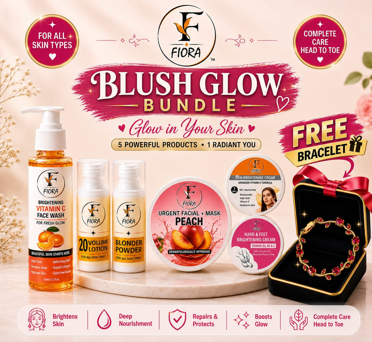 Fiora Blush Glow Bundle - For All Skin Types ~ Free Bracelet Gift